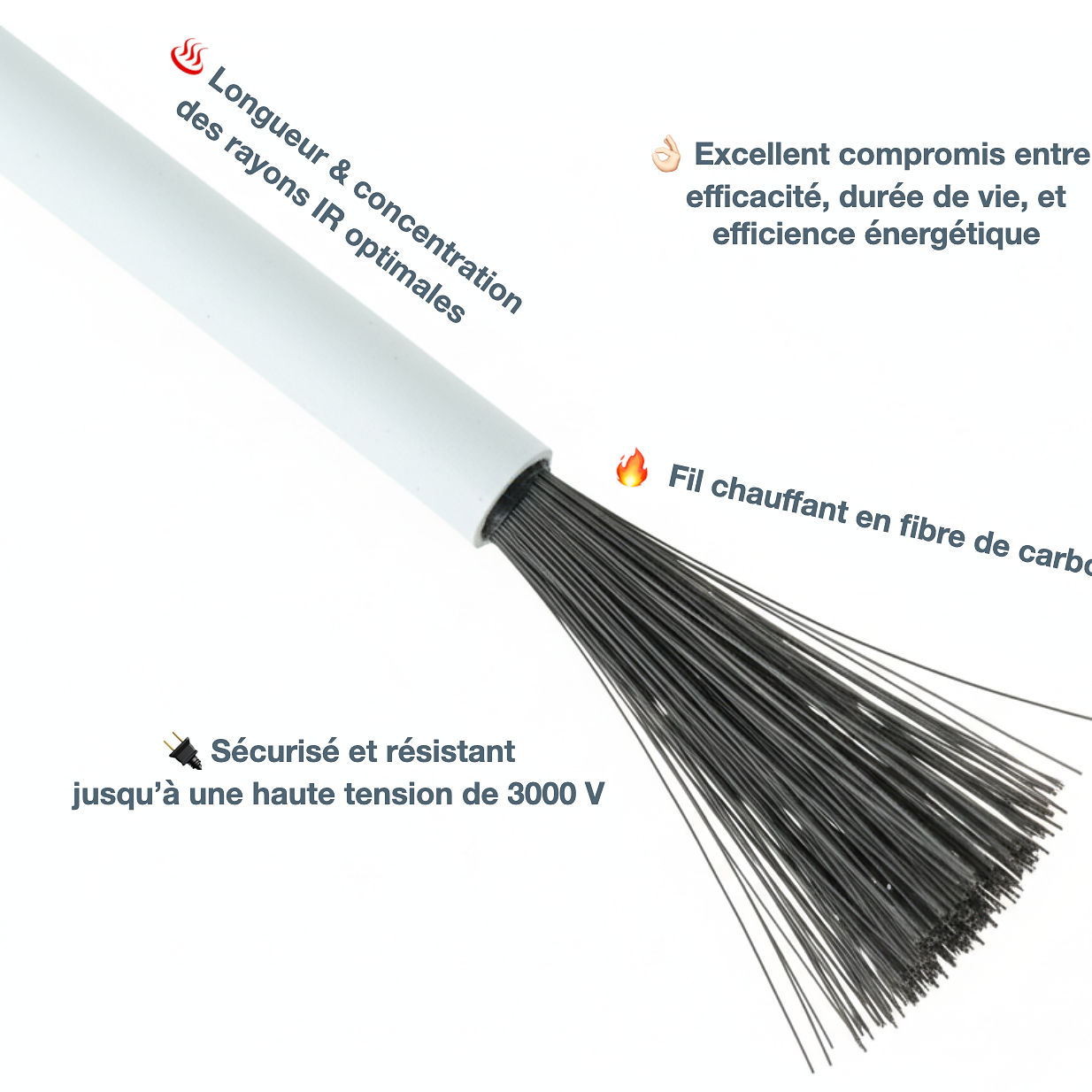 Couverture chauffante infrarouge, sauna maison format sac de couchage 180×80 cm - 30-85 °C, arrêt auto, 220 V