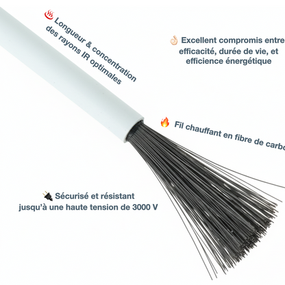 Couverture chauffante infrarouge, sauna maison format sac de couchage 180×80 cm - 30-85 °C, arrêt auto, 220 V