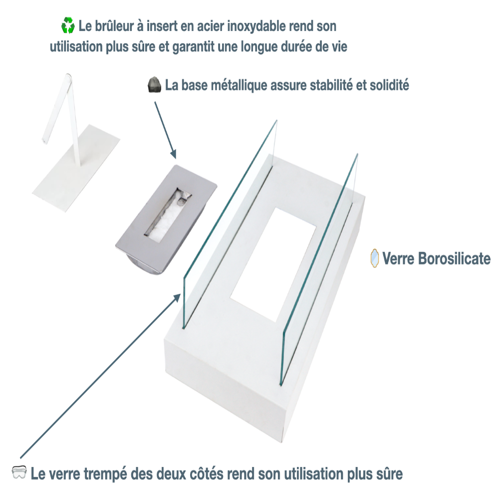 Schéma présentant les différents éléments de la cheminée de table blanche