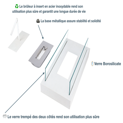 Schéma présentant les différents éléments de la cheminée de table blanche