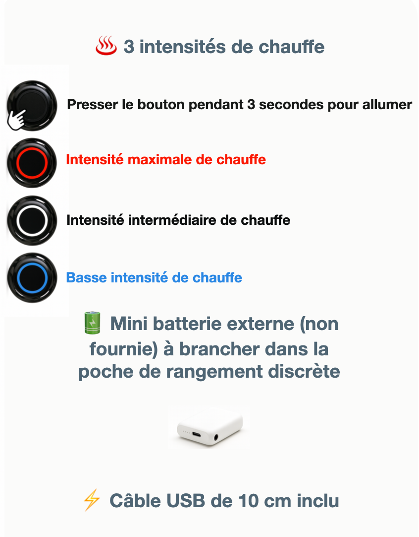 Couverture chauffante, veste chauffante USB élégante pour télétravail - 150×80 cm, 3 niveaux, arrêt auto 2 h