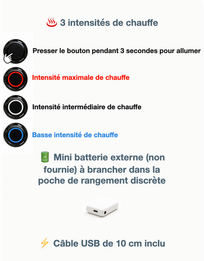 Couverture chauffante, veste chauffante USB élégante pour télétravail - 150×80 cm, 3 niveaux, arrêt auto 2 h